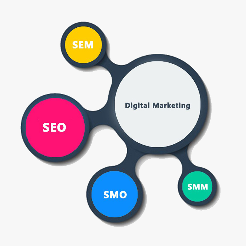 Digital-Marketing-Company copy1